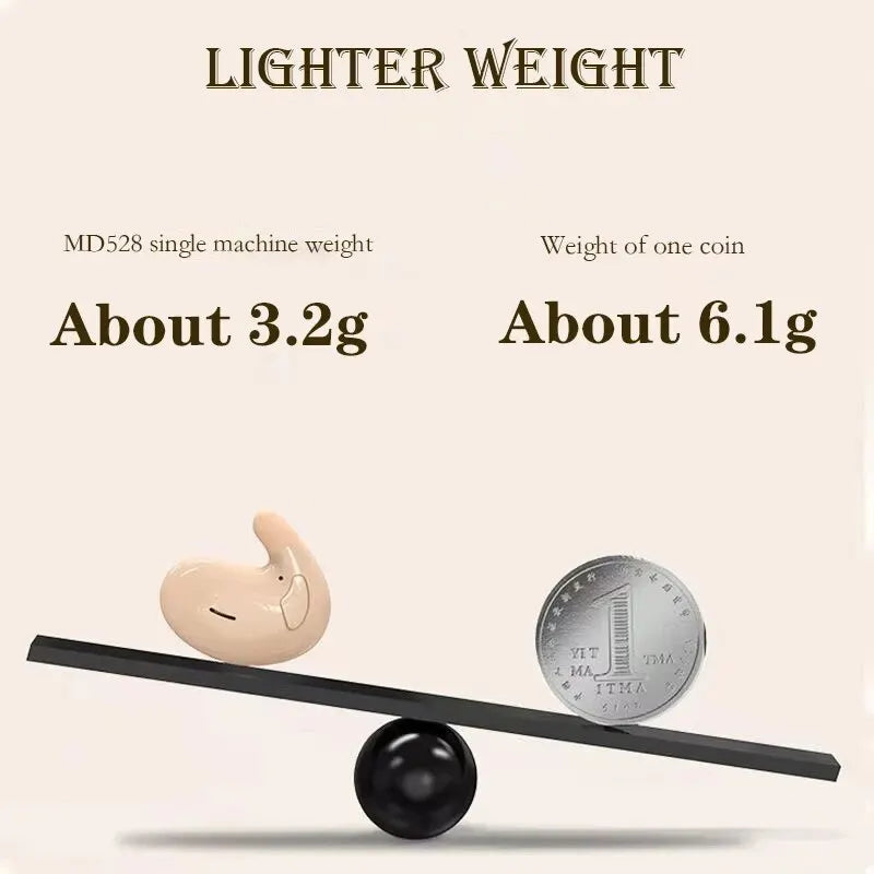 Ultra -Comfort Sleep Bluetooth Earbuds - Invisible Wireless Headphones for Sleeping